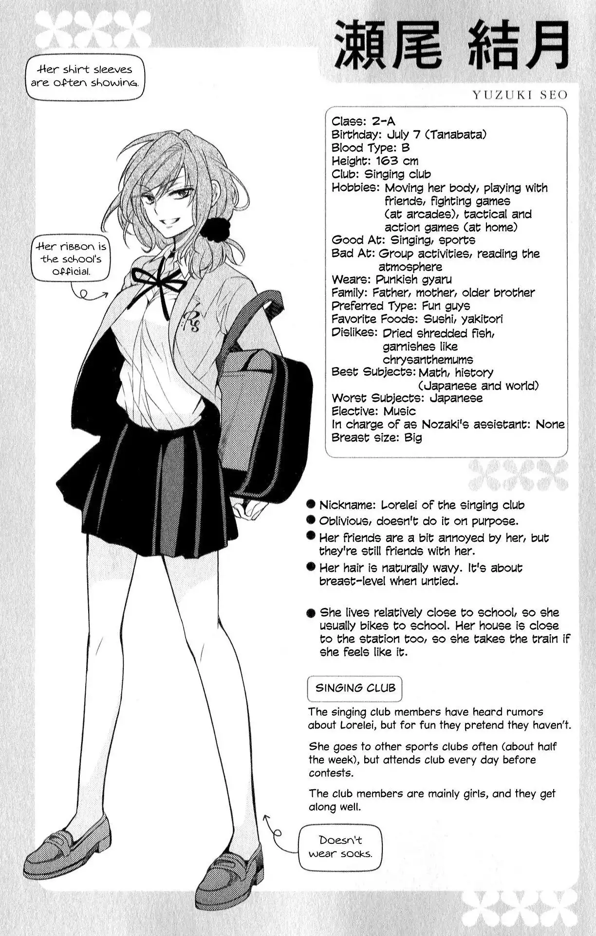 Gekkan Shojo Nozaki-kun Chapter 40.5 14